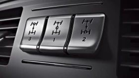 g class