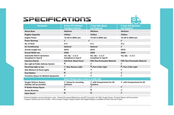 AMBULANCE Single Stretcher