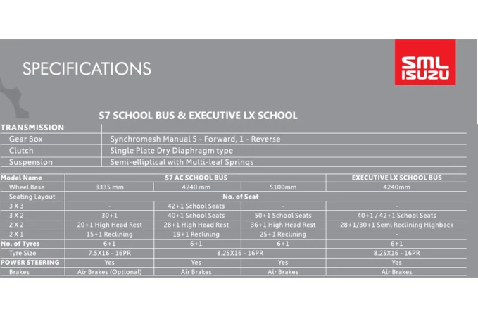 S7 School Bus CNG AC
