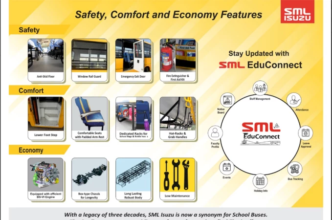 S7 School Bus CNG AC