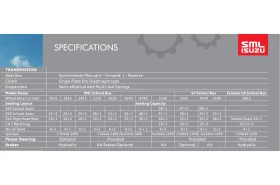 S7 Staff Bus CNG AC /Non-Ac
